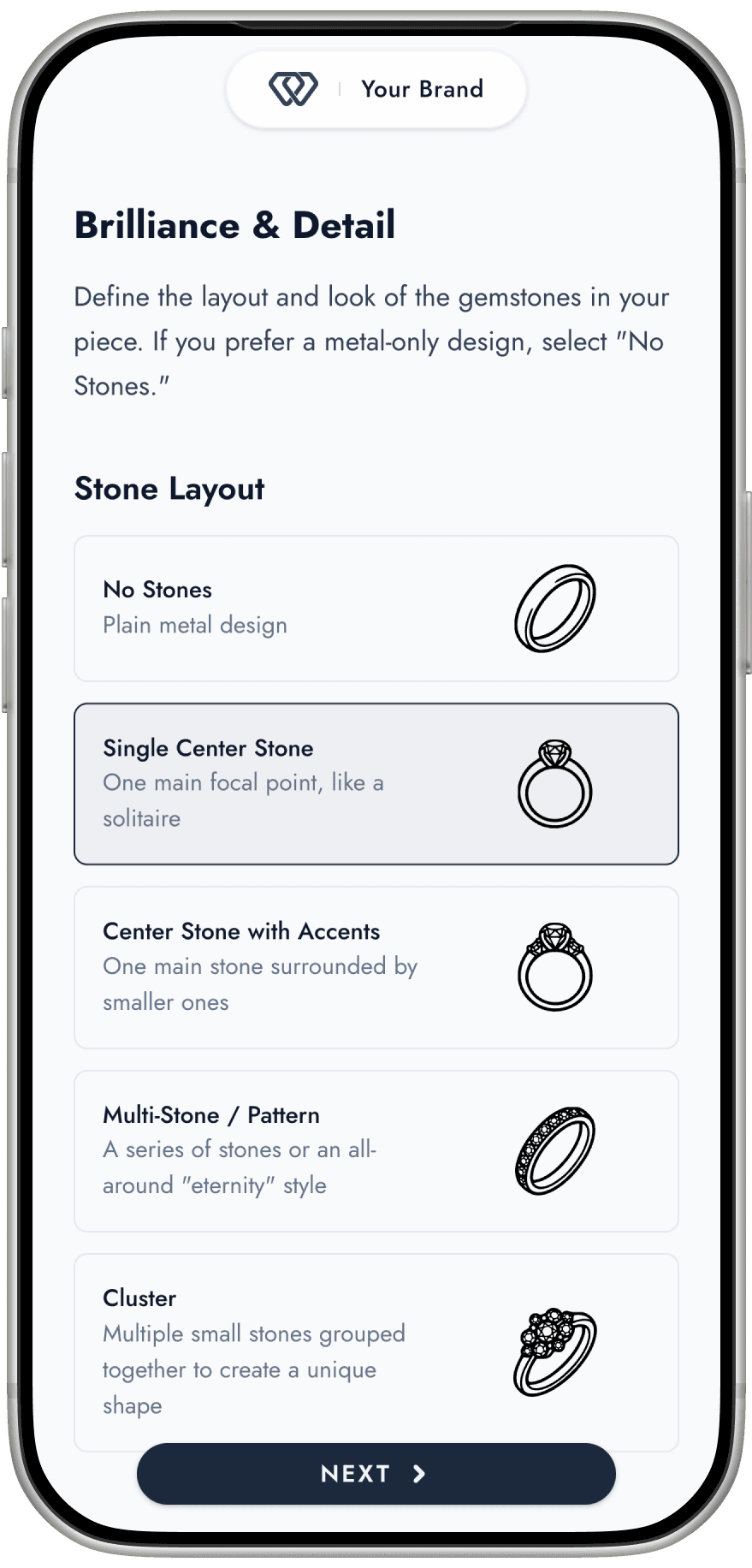 Stones